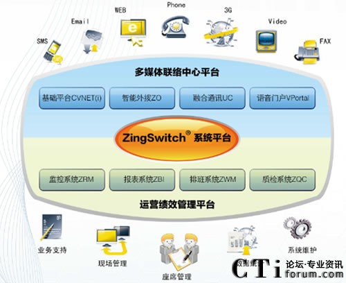 Ӣ��ӍĿǰ�ĮaƷ��