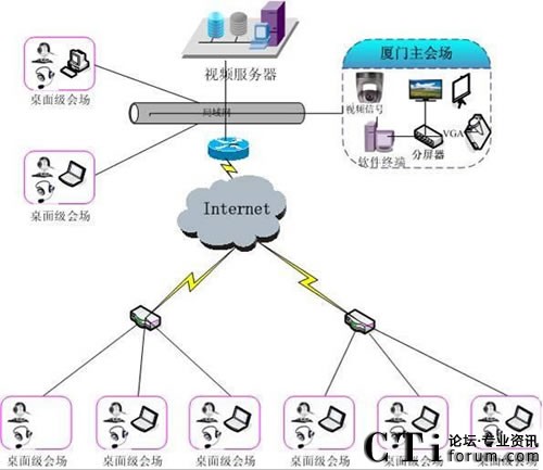 �tɼ��W(w��ng)�jҕ�l���h�����������ؿ�