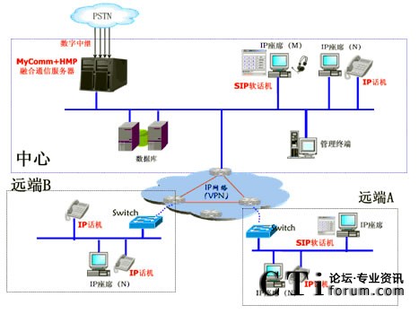 �F(tu��n)ُ(g��u)�W(w��ng)�������ķ���