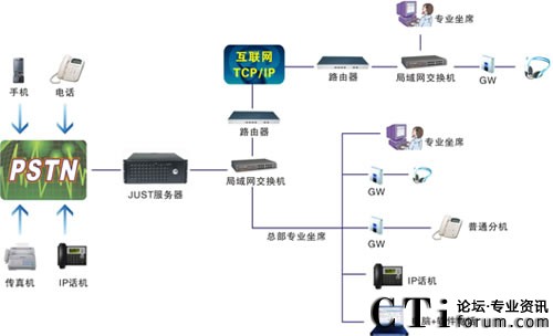 JUST�ΙC(j��)�h(yu��n)�̲���