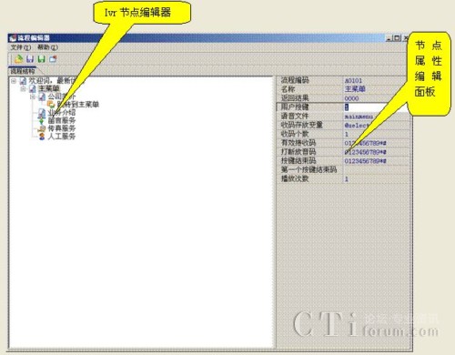 Ӎ�����g(sh��)�����аl(f��)�Ŀ�ҕ��IVR�Z(y��)�����̾�݋��