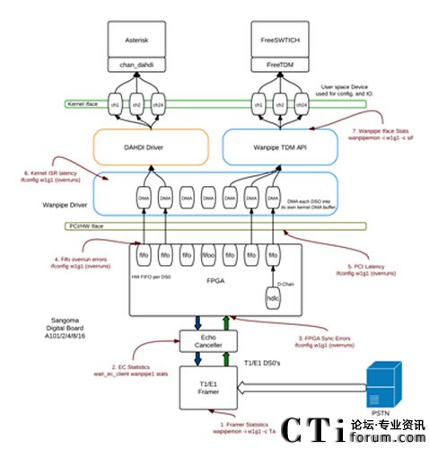 �ܘ�(g��u)��?f��)�D